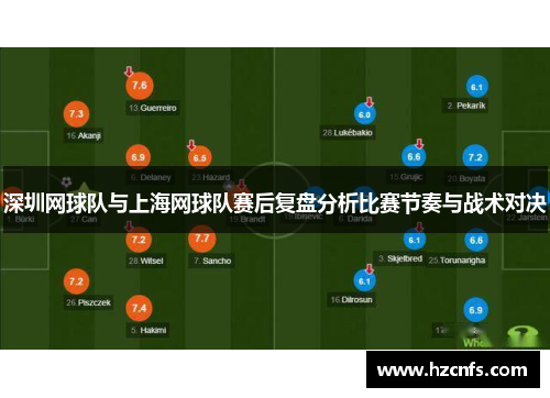深圳网球队与上海网球队赛后复盘分析比赛节奏与战术对决