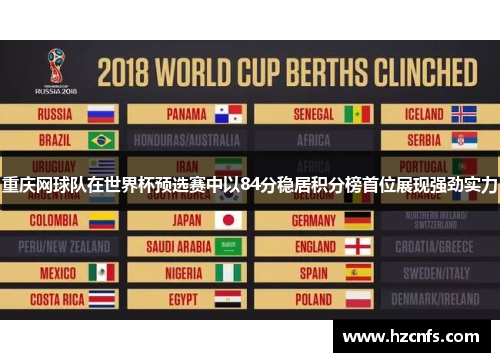 重庆网球队在世界杯预选赛中以84分稳居积分榜首位展现强劲实力