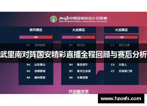 武里南对阵国安精彩直播全程回顾与赛后分析