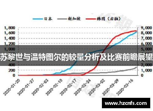苏黎世与温特图尔的较量分析及比赛前瞻展望